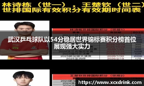 武汉乒乓球队以54分稳居世界锦标赛积分榜首位展现强大实力